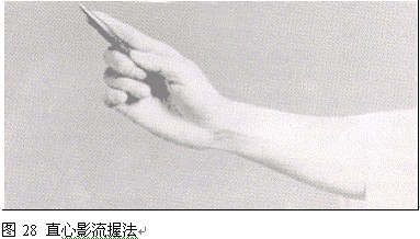 直心影流握法